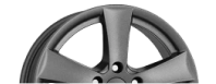 Rim