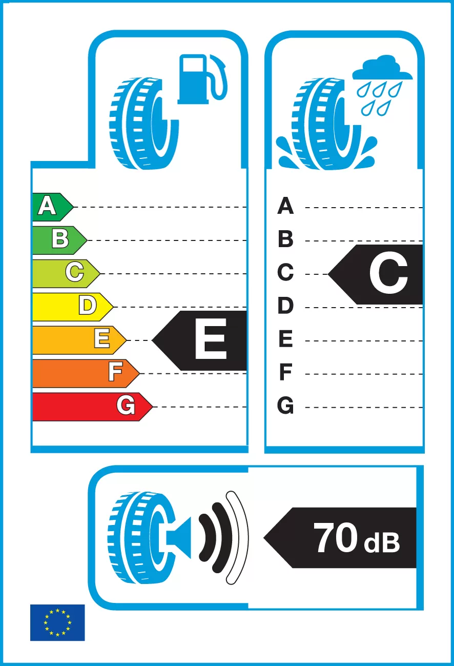 2x Opony 215/65 R15 96 H Lassa IMPETUS REVO letnie